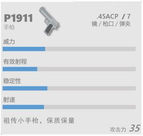 P1911武器详情