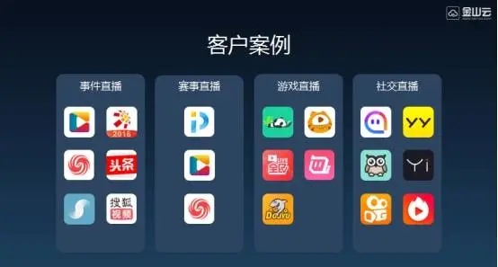 成品app直播哪个好看